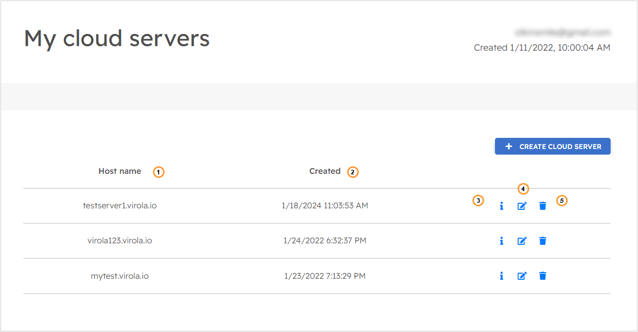The list of cloud servers